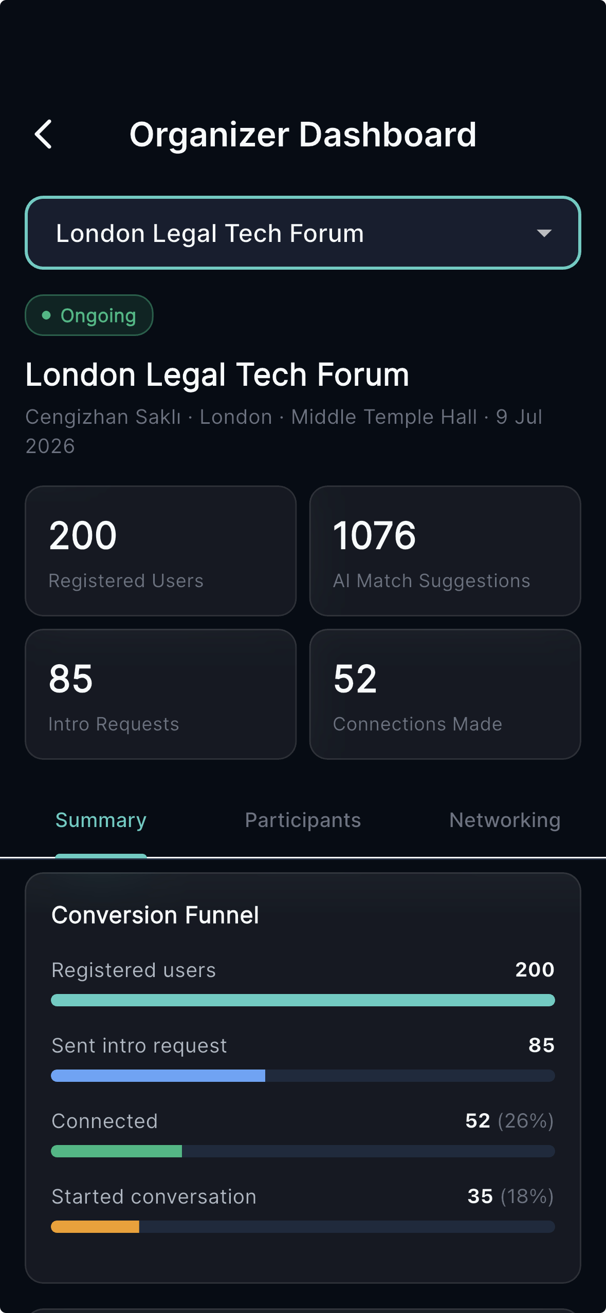 Organizer Dashboard